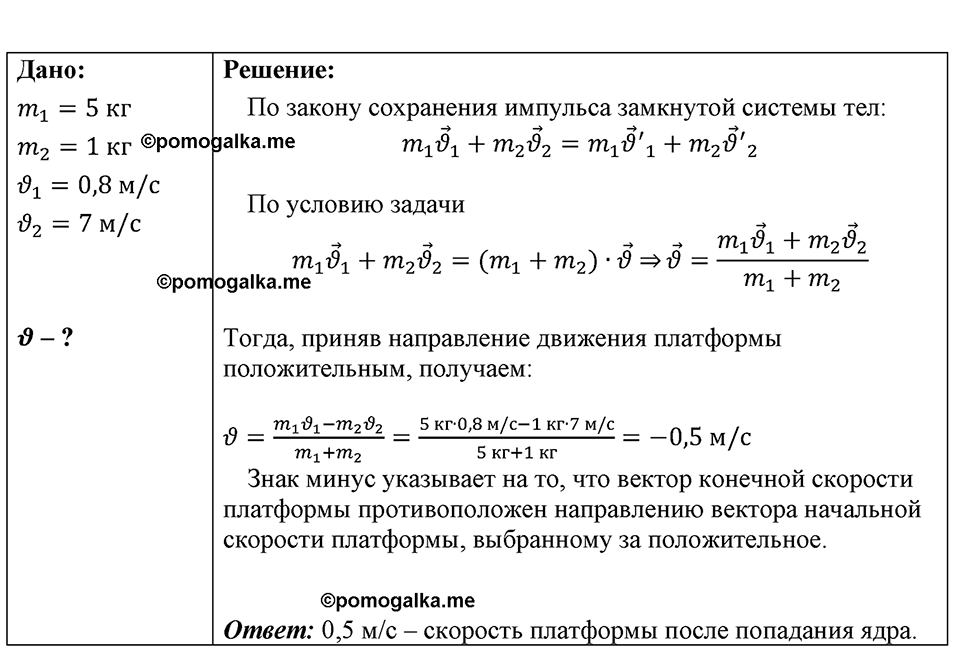 страница 194 номер 1677 физика 7-9 класс Пёрышкин сборник задач 2024 год
