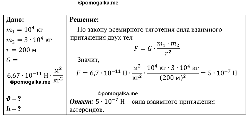 страница 196 номер 1689 физика 7-9 класс Пёрышкин сборник задач 2024 год