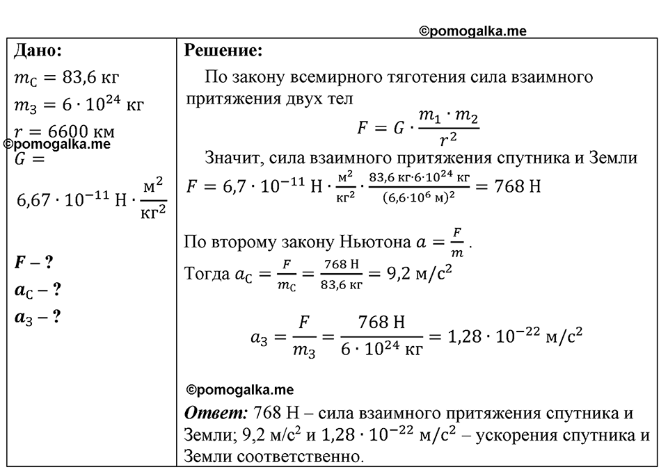 страница 196 номер 1691 физика 7-9 класс Пёрышкин сборник задач 2024 год