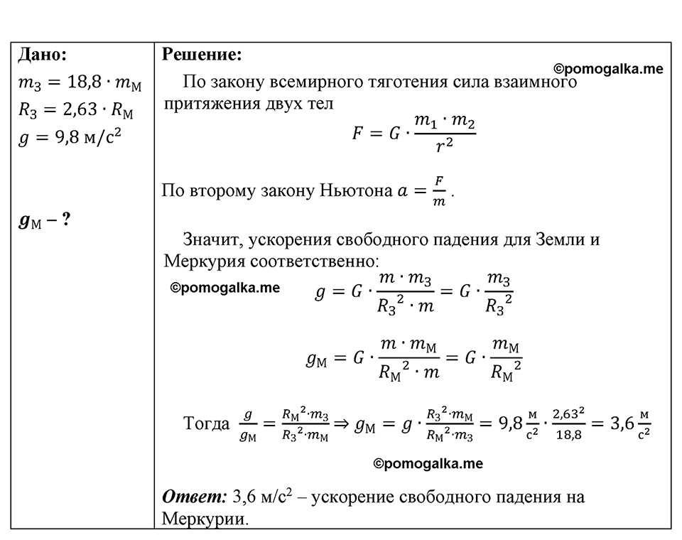 страница 197 номер 1696 физика 7-9 класс Пёрышкин сборник задач 2024 год