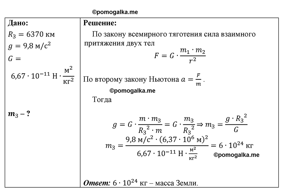 страница 197 номер 1698 физика 7-9 класс Пёрышкин сборник задач 2024 год