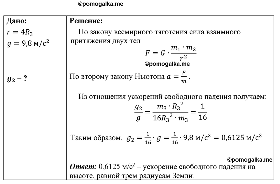 страница 197 номер 1700 физика 7-9 класс Пёрышкин сборник задач 2024 год