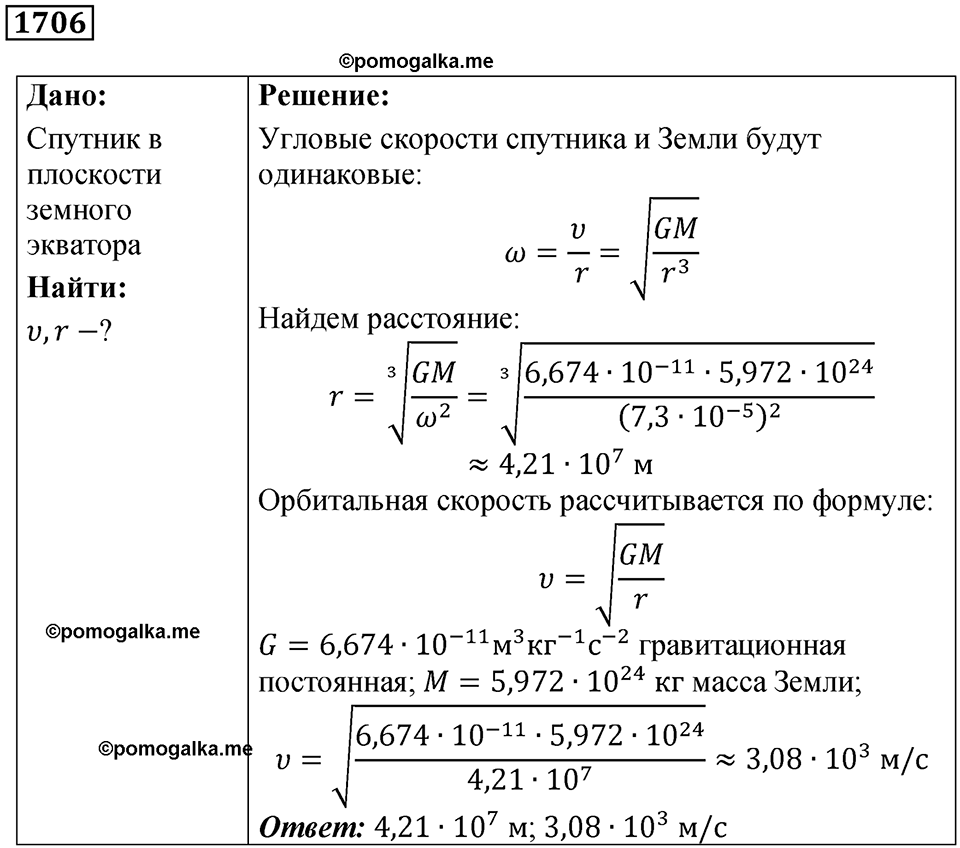 страница 198 номер 1706 физика 7-9 класс Пёрышкин сборник задач 2024 год