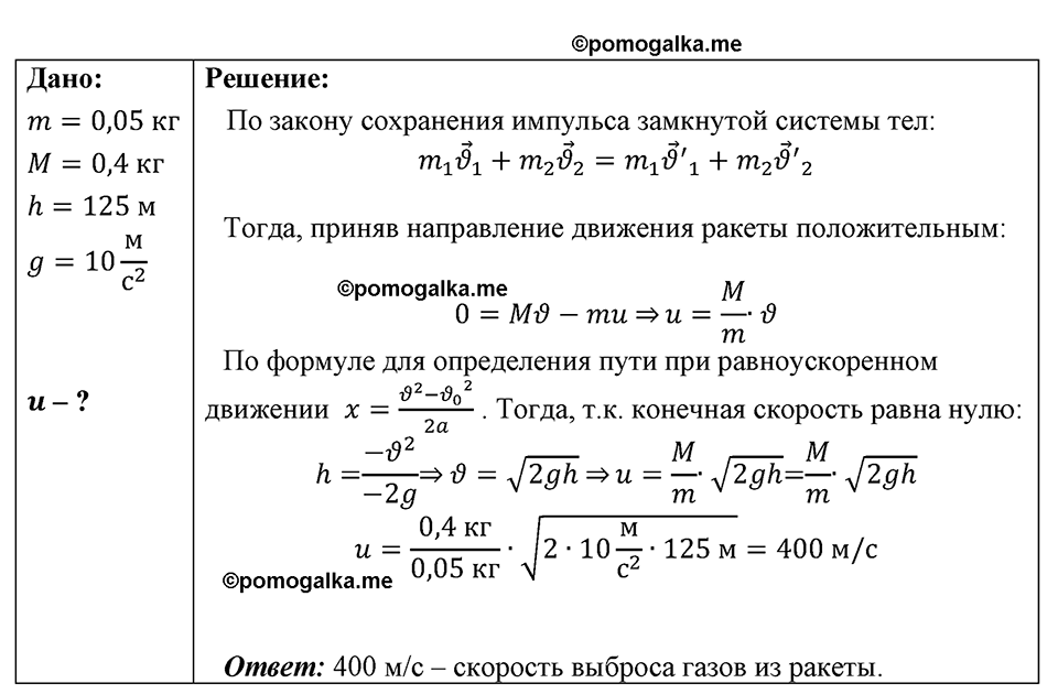 страница 198 номер 1708 физика 7-9 класс Пёрышкин сборник задач 2024 год