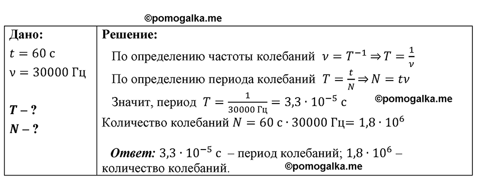 страница 201 номер 1720 физика 7-9 класс Пёрышкин сборник задач 2024 год