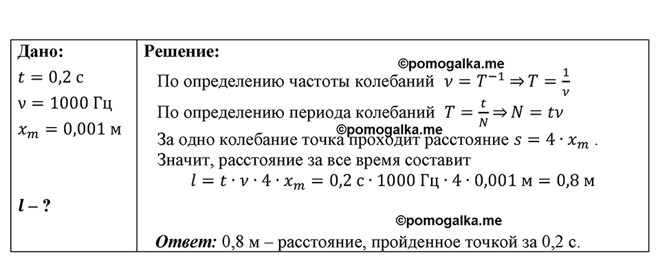 страница 202 номер 1723 физика 7-9 класс Пёрышкин сборник задач 2024 год