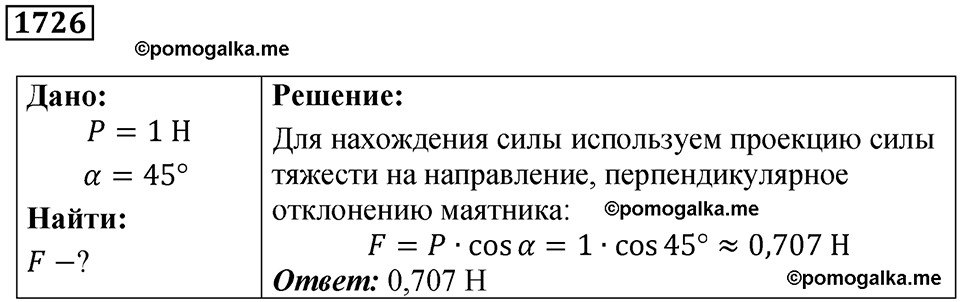 страница 202 номер 1726 физика 7-9 класс Пёрышкин сборник задач 2024 год