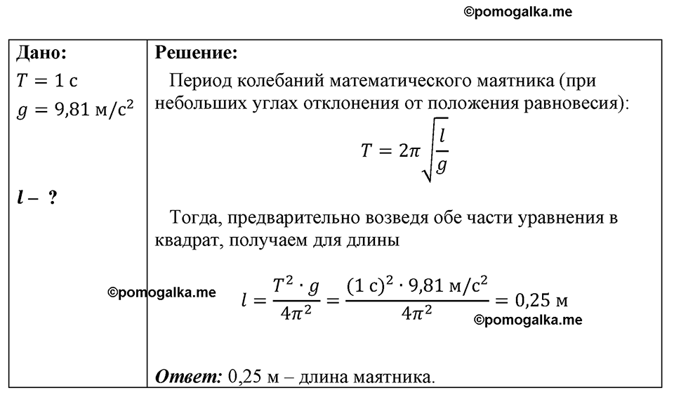 страница 203 номер 1731 физика 7-9 класс Пёрышкин сборник задач 2024 год