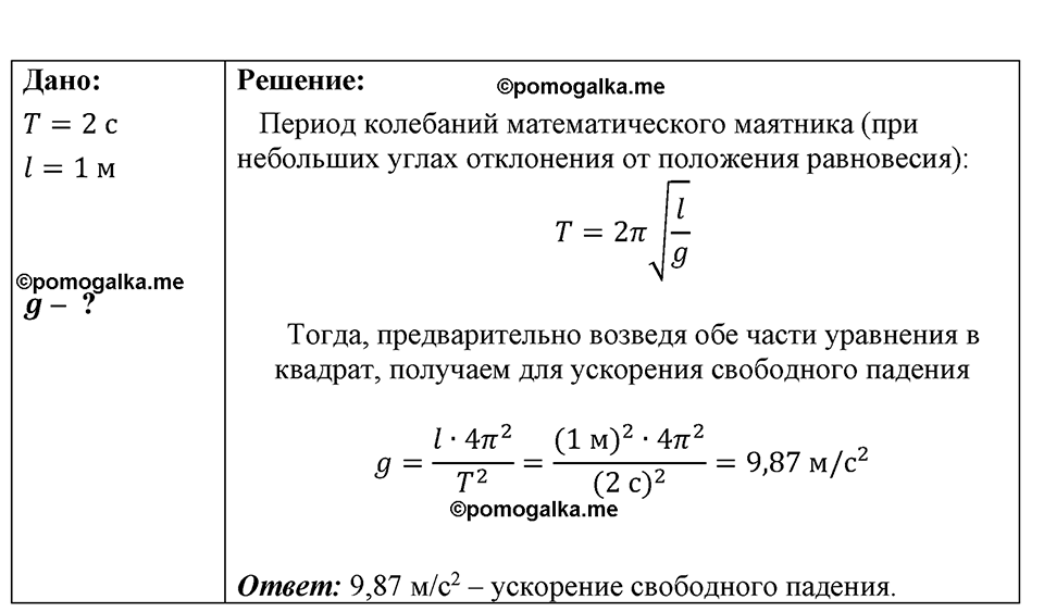 страница 203 номер 1732 физика 7-9 класс Пёрышкин сборник задач 2024 год