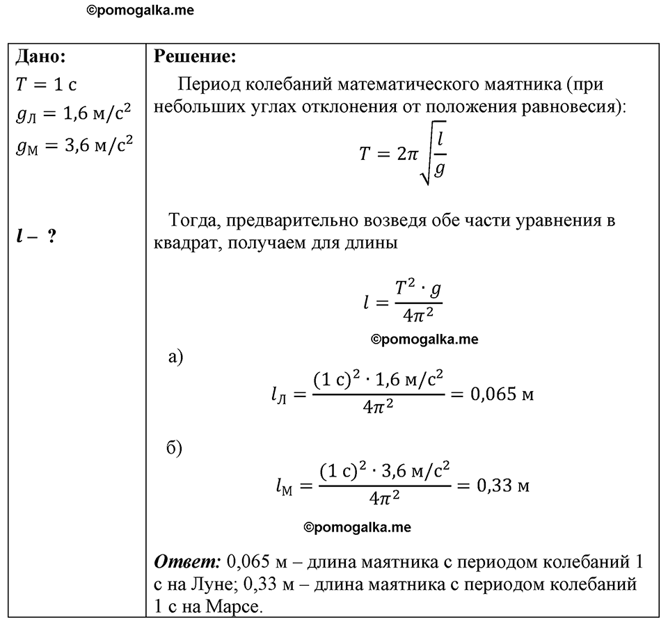 страница 203 номер 1733 физика 7-9 класс Пёрышкин сборник задач 2024 год