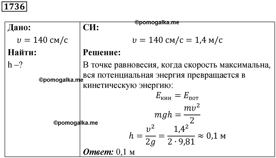 страница 203 номер 1736 физика 7-9 класс Пёрышкин сборник задач 2024 год