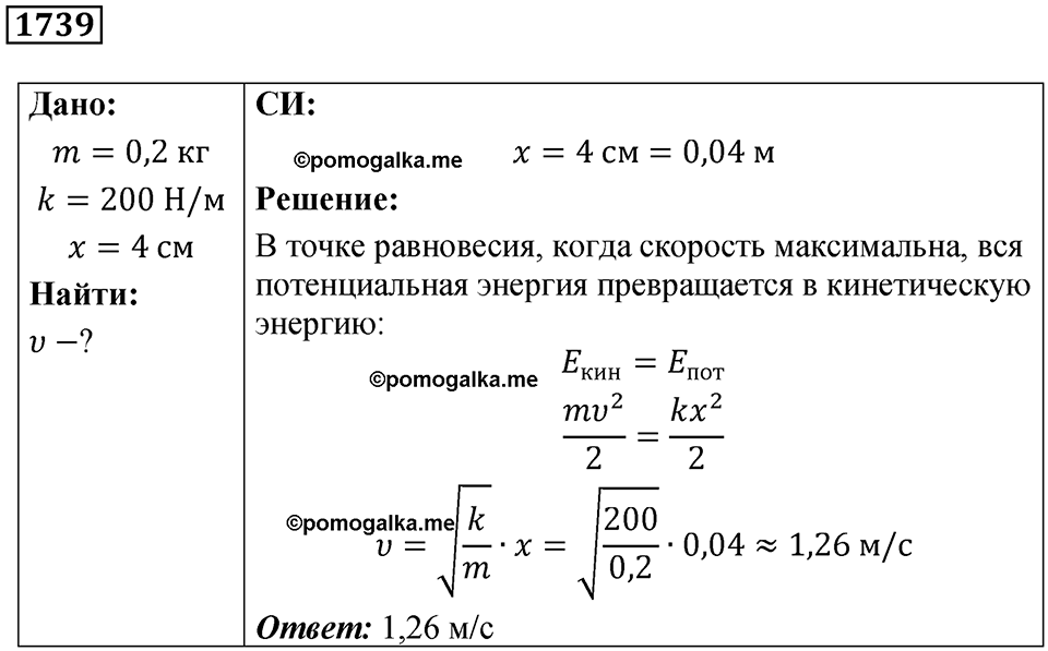 страница 204 номер 1739 физика 7-9 класс Пёрышкин сборник задач 2024 год