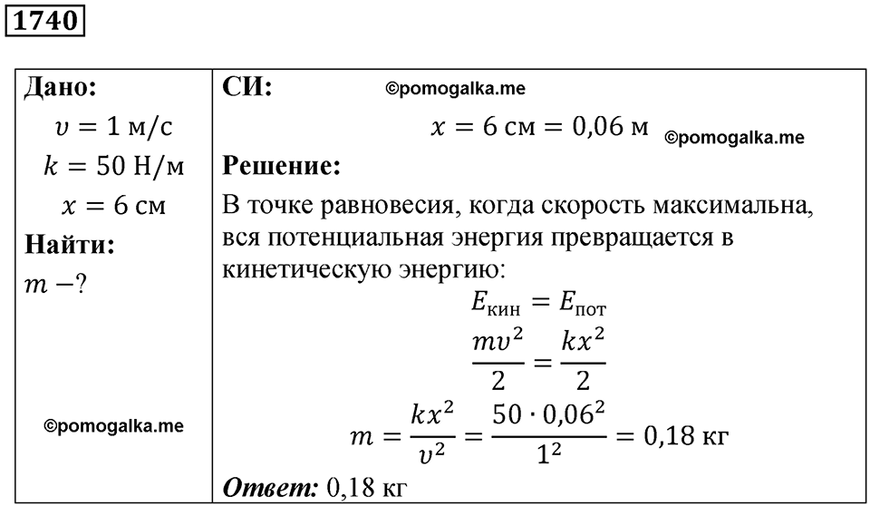 страница 204 номер 1740 физика 7-9 класс Пёрышкин сборник задач 2024 год