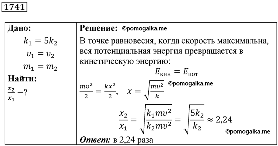 страница 204 номер 1741 физика 7-9 класс Пёрышкин сборник задач 2024 год