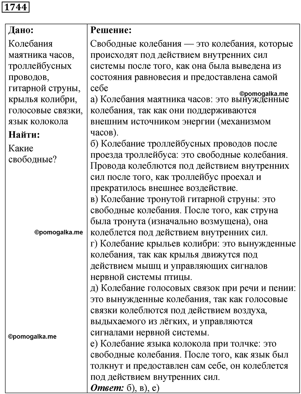 страница 204 номер 1744 физика 7-9 класс Пёрышкин сборник задач 2024 год