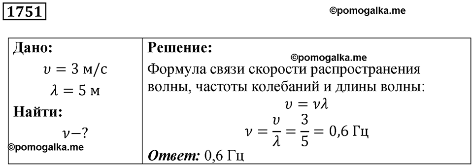 страница 205 номер 1751 физика 7-9 класс Пёрышкин сборник задач 2024 год