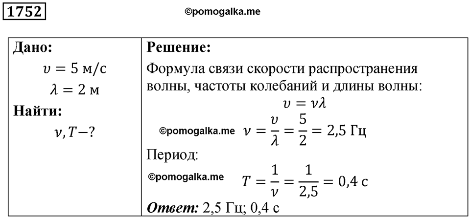 страница 205 номер 1752 физика 7-9 класс Пёрышкин сборник задач 2024 год