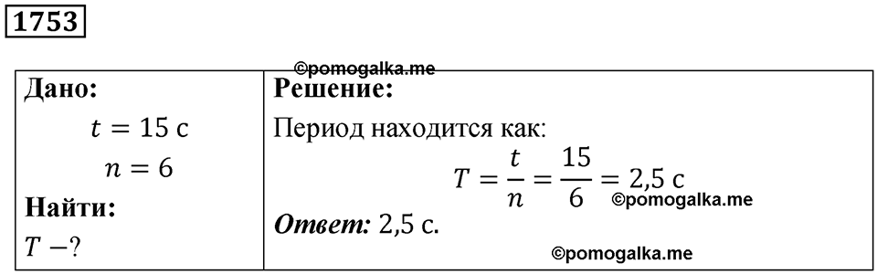 страница 205 номер 1753 физика 7-9 класс Пёрышкин сборник задач 2024 год