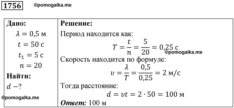 страница 205 номер 1756 физика 7-9 класс Пёрышкин сборник задач 2024 год
