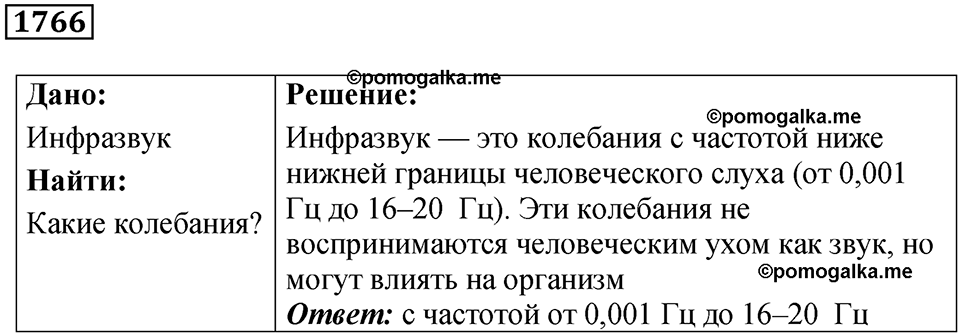 страница 206 номер 1766 физика 7-9 класс Пёрышкин сборник задач 2024 год