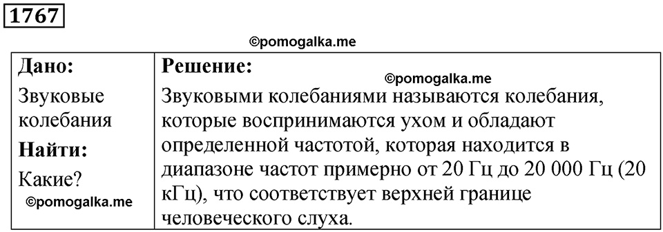 страница 206 номер 1767 физика 7-9 класс Пёрышкин сборник задач 2024 год
