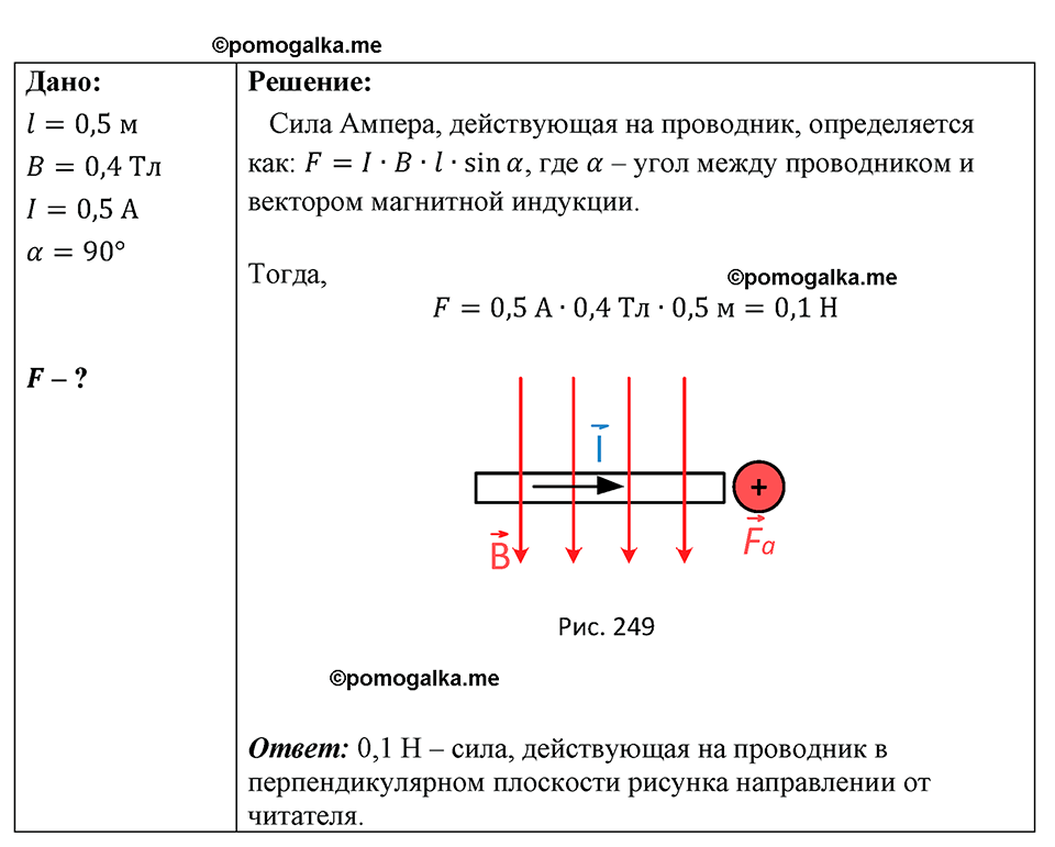 страница 210 номер 1791 физика 7-9 класс Пёрышкин сборник задач 2024 год