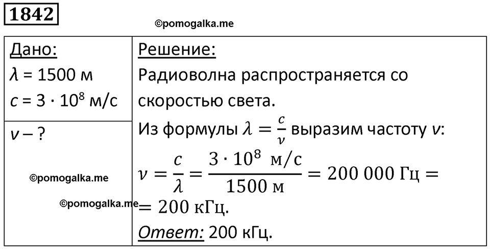страница 218 номер 1842 физика 7-9 класс Пёрышкин сборник задач 2024 год
