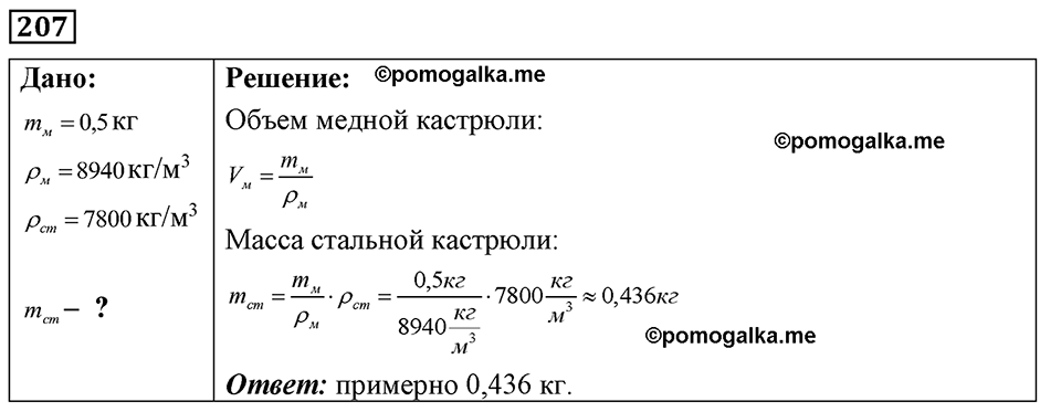 страница 30 номер 207 физика 7-9 класс Пёрышкин сборник задач 2024 год
