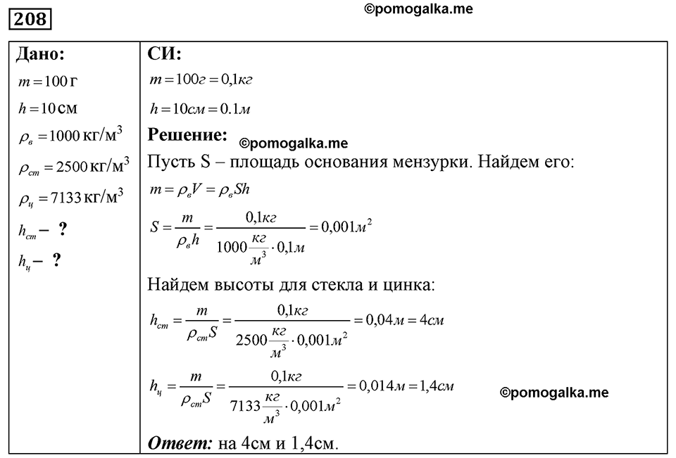 страница 30 номер 208 физика 7-9 класс Пёрышкин сборник задач 2024 год