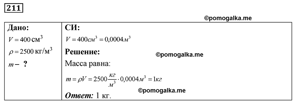 страница 30 номер 211 физика 7-9 класс Пёрышкин сборник задач 2024 год