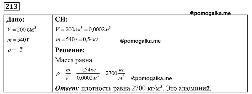 страница 30 номер 213 физика 7-9 класс Пёрышкин сборник задач 2024 год