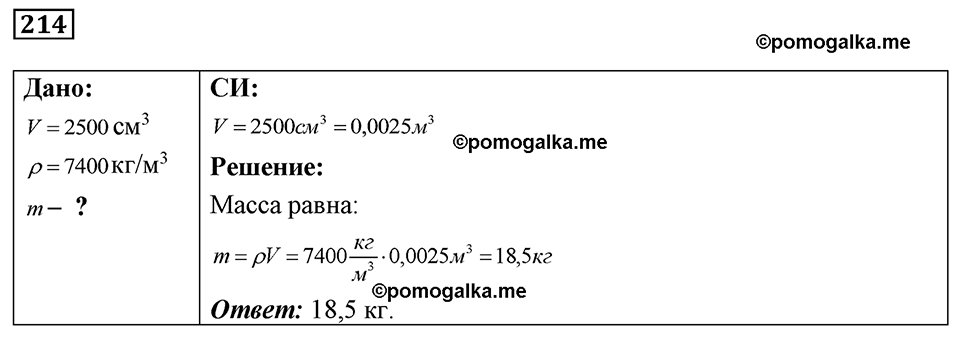 страница 30 номер 214 физика 7-9 класс Пёрышкин сборник задач 2024 год