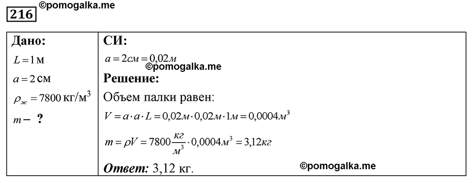 страница 30 номер 216 физика 7-9 класс Пёрышкин сборник задач 2024 год