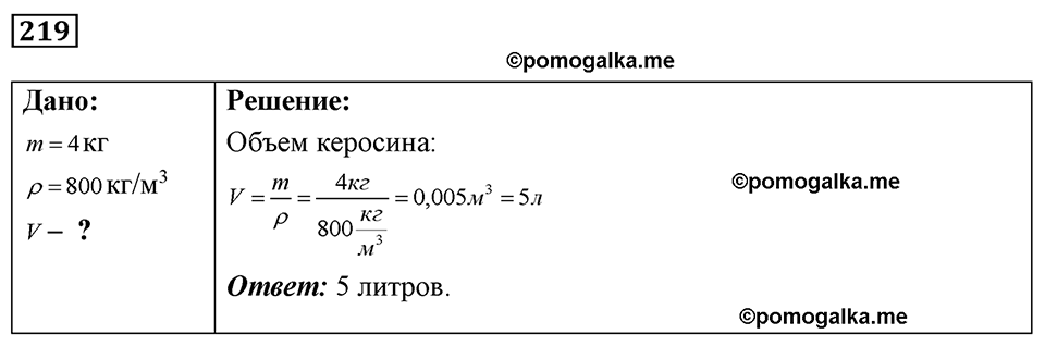 страница 30 номер 219 физика 7-9 класс Пёрышкин сборник задач 2024 год