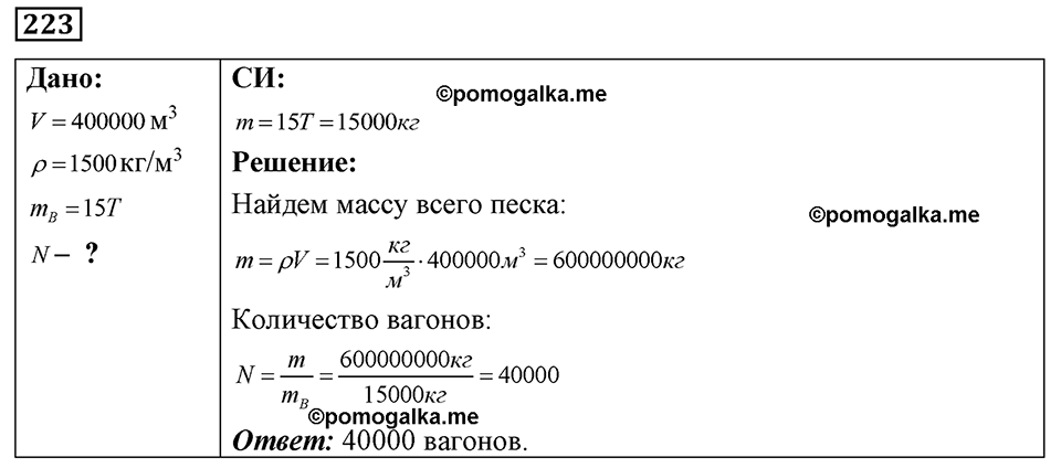 страница 31 номер 223 физика 7-9 класс Пёрышкин сборник задач 2024 год