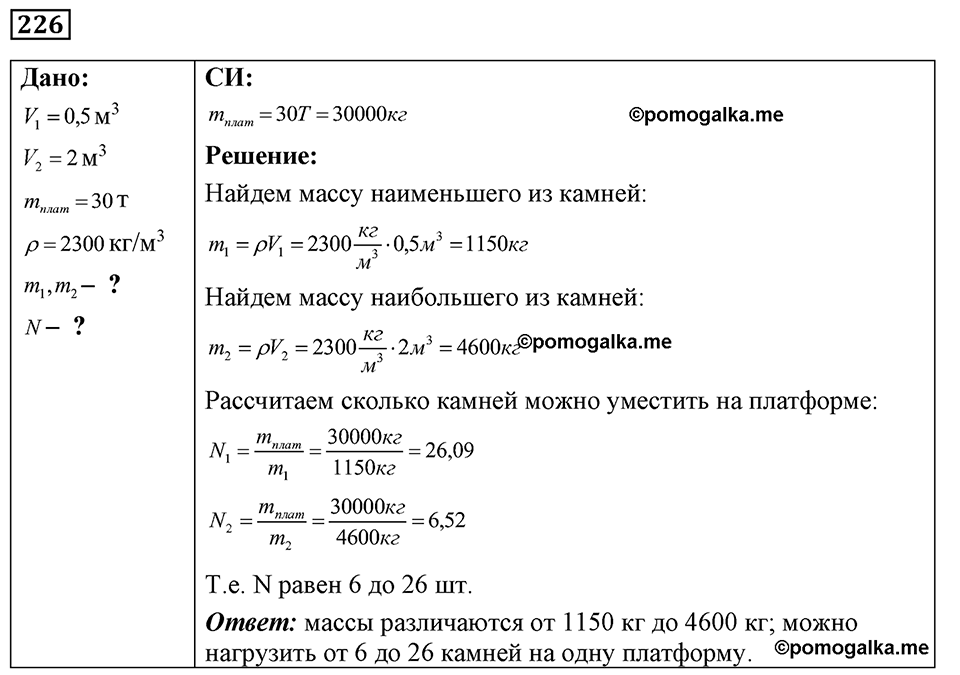 страница 31 номер 226 физика 7-9 класс Пёрышкин сборник задач 2024 год