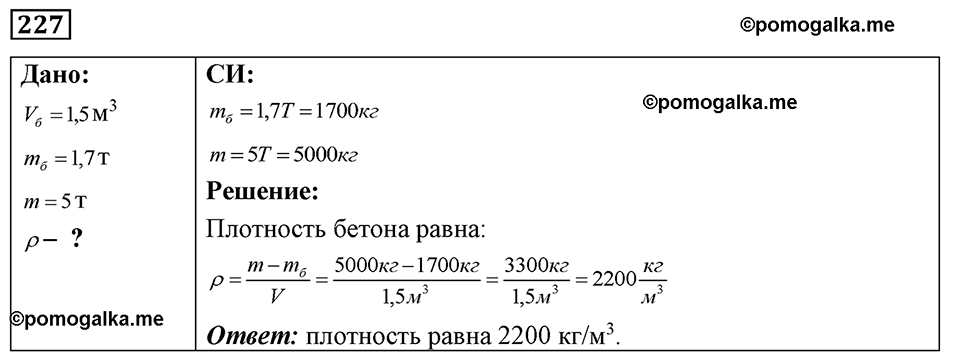 страница 31 номер 227 физика 7-9 класс Пёрышкин сборник задач 2024 год