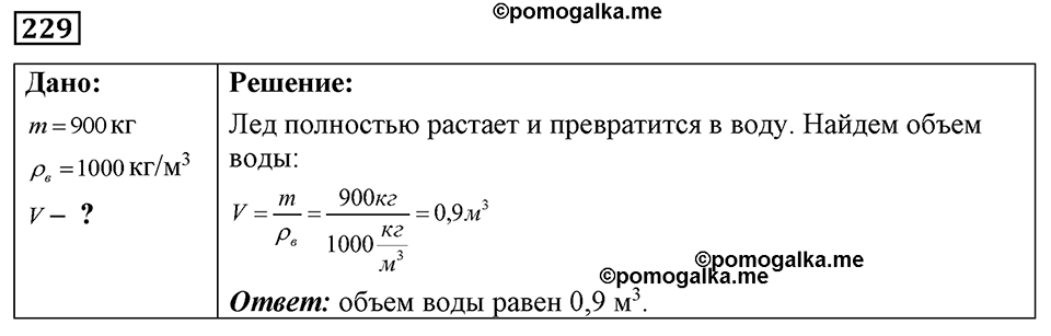 страница 32 номер 229 физика 7-9 класс Пёрышкин сборник задач 2024 год