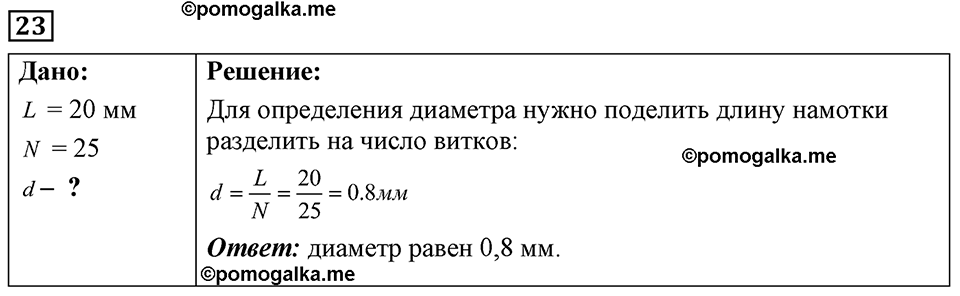 страница 10 номер 23 физика 7-9 класс Пёрышкин сборник задач 2024 год