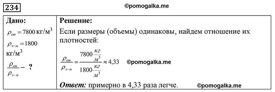 страница 32 номер 234 физика 7-9 класс Пёрышкин сборник задач 2024 год