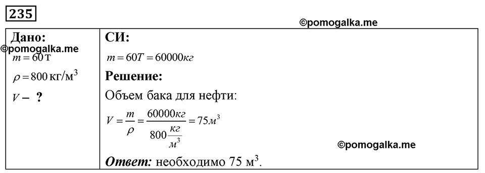 страница 32 номер 235 физика 7-9 класс Пёрышкин сборник задач 2024 год