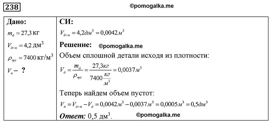 страница 32 номер 238 физика 7-9 класс Пёрышкин сборник задач 2024 год