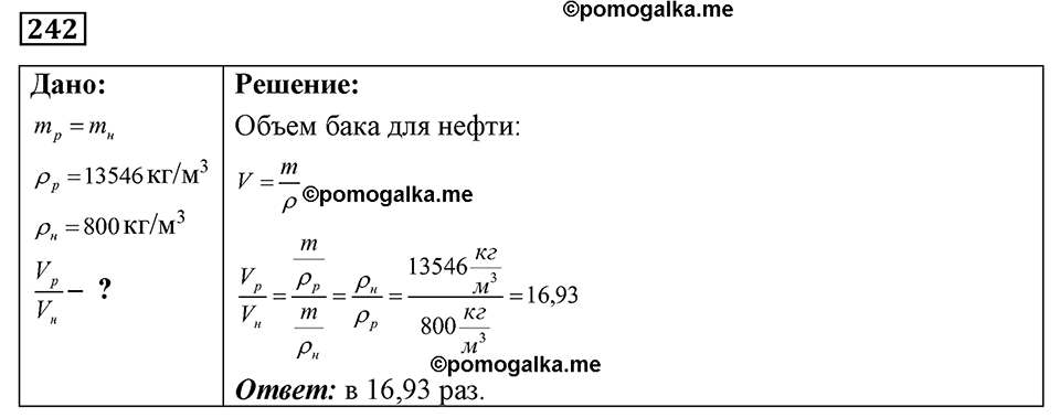 страница 33 номер 242 физика 7-9 класс Пёрышкин сборник задач 2024 год