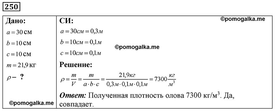 страница 33 номер 250 физика 7-9 класс Пёрышкин сборник задач 2024 год