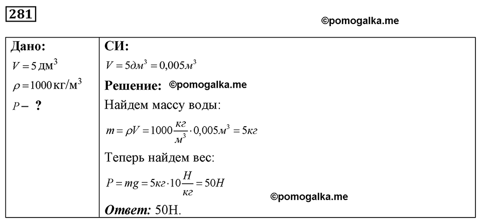 страница 37 номер 281 физика 7-9 класс Пёрышкин сборник задач 2024 год