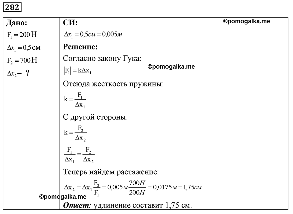 страница 37 номер 282 физика 7-9 класс Пёрышкин сборник задач 2024 год