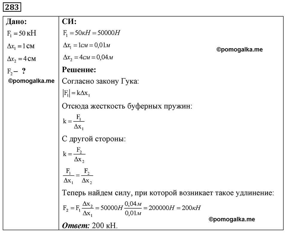 страница 37 номер 283 физика 7-9 класс Пёрышкин сборник задач 2024 год