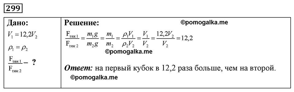 страница 38 номер 299 физика 7-9 класс Пёрышкин сборник задач 2024 год