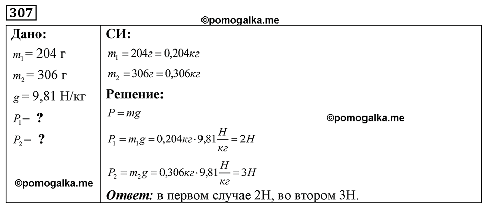 страница 39 номер 307 физика 7-9 класс Пёрышкин сборник задач 2024 год