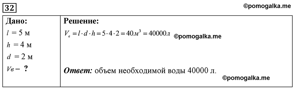 страница 12 номер 32 физика 7-9 класс Пёрышкин сборник задач 2024 год
